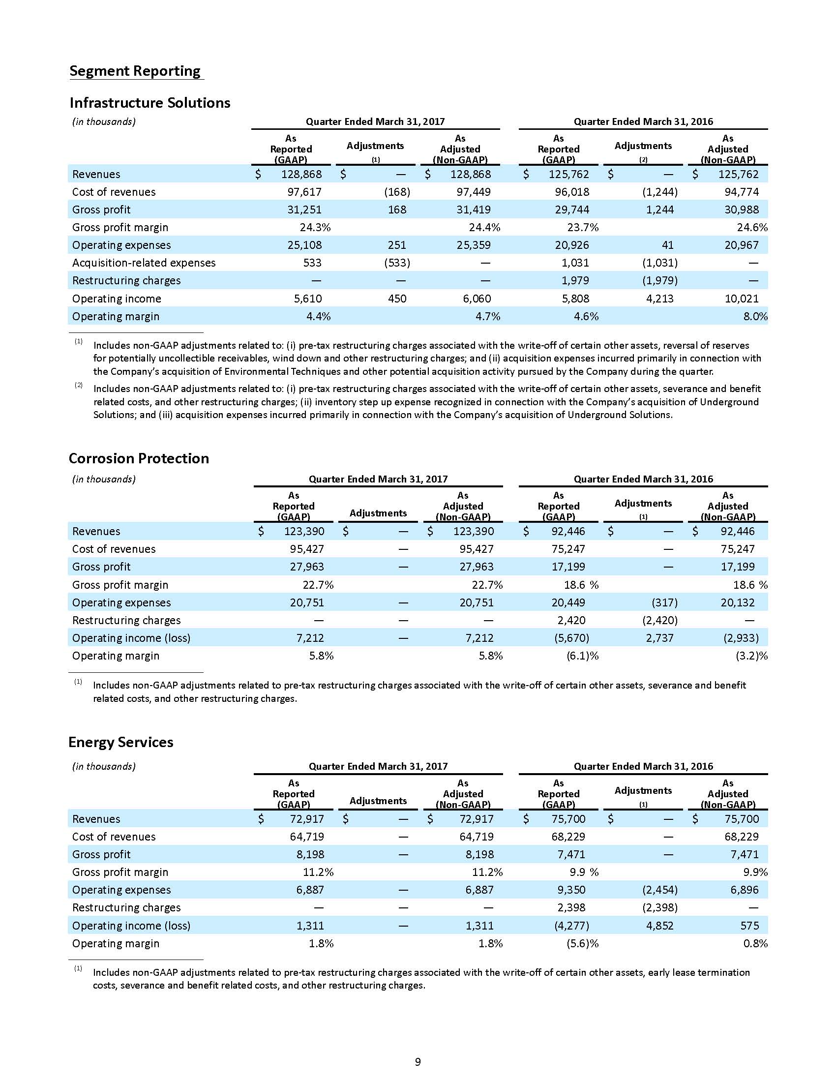 a2017q1earningsreleasepage09.jpg