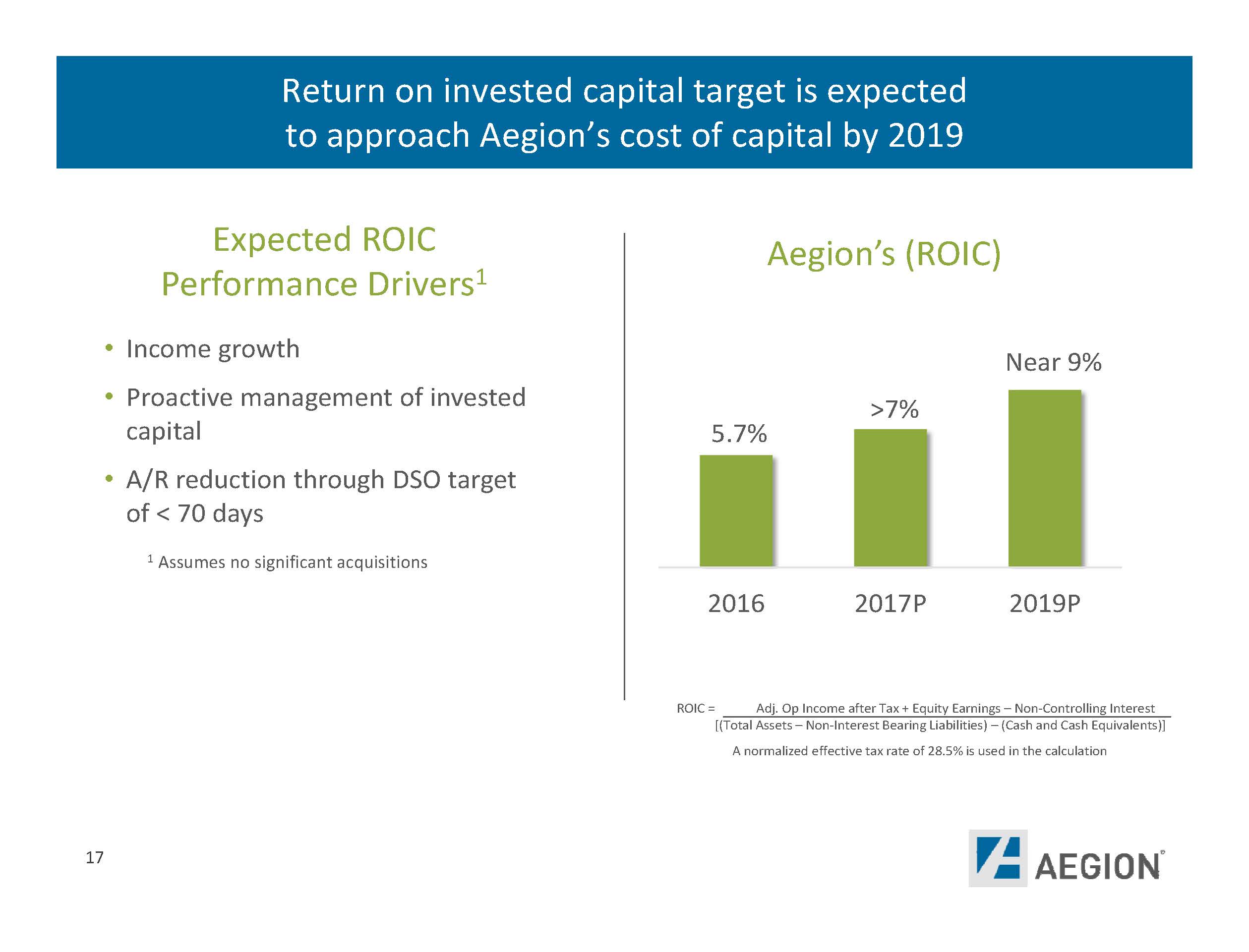 a2017springinvestorbook2pa17.jpg