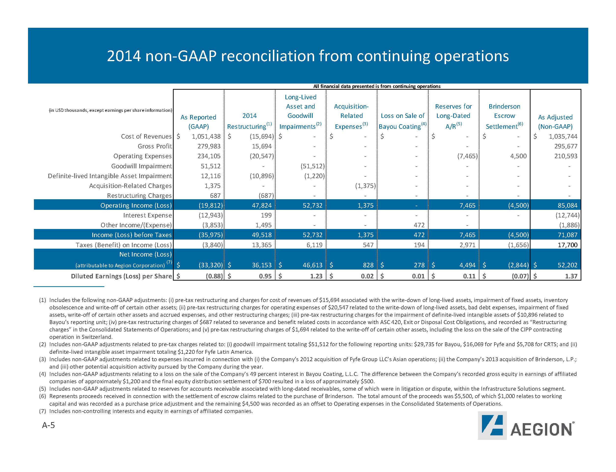 a2017springinvestorbook2pa26.jpg