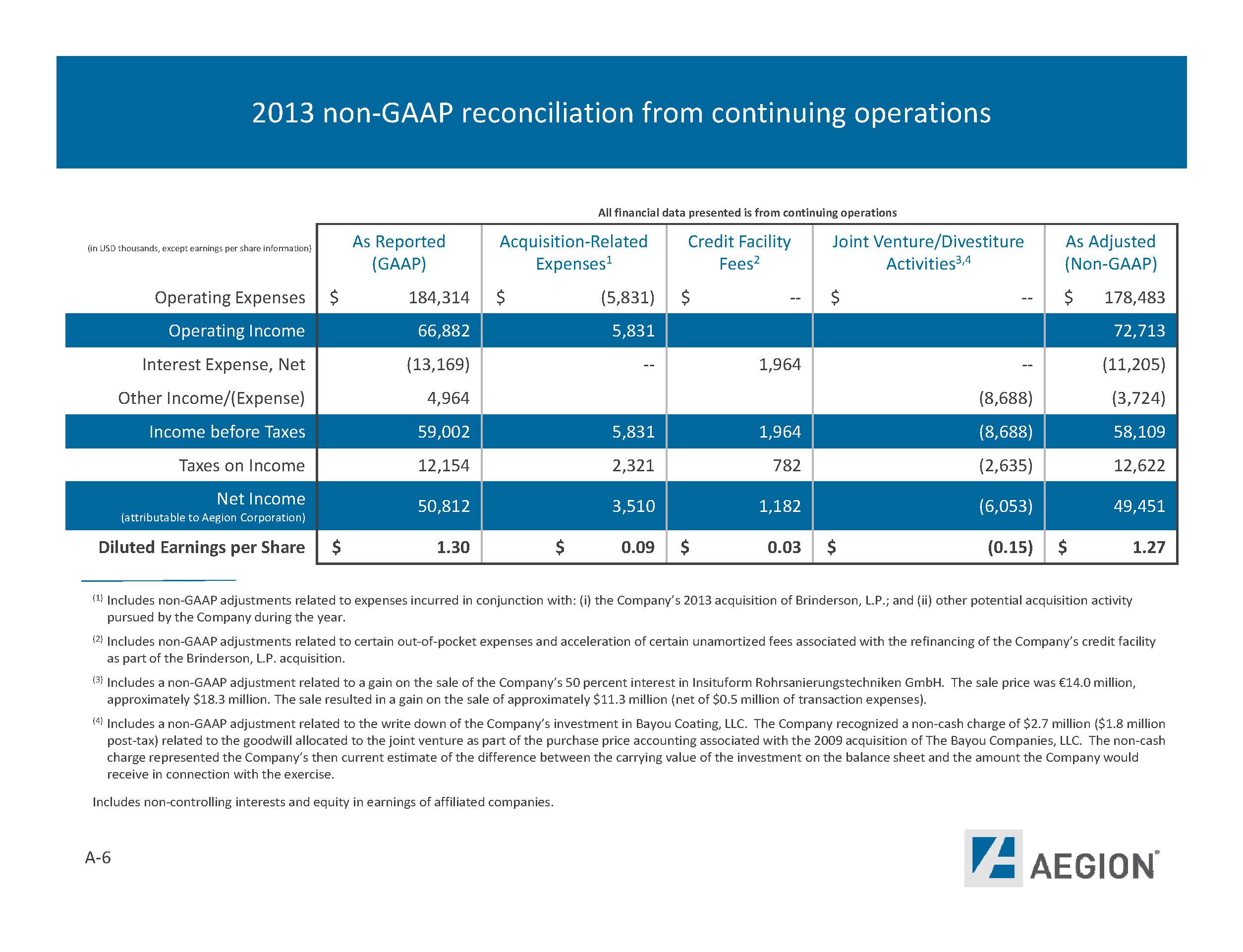 a2017springinvestorbook2pa27.jpg