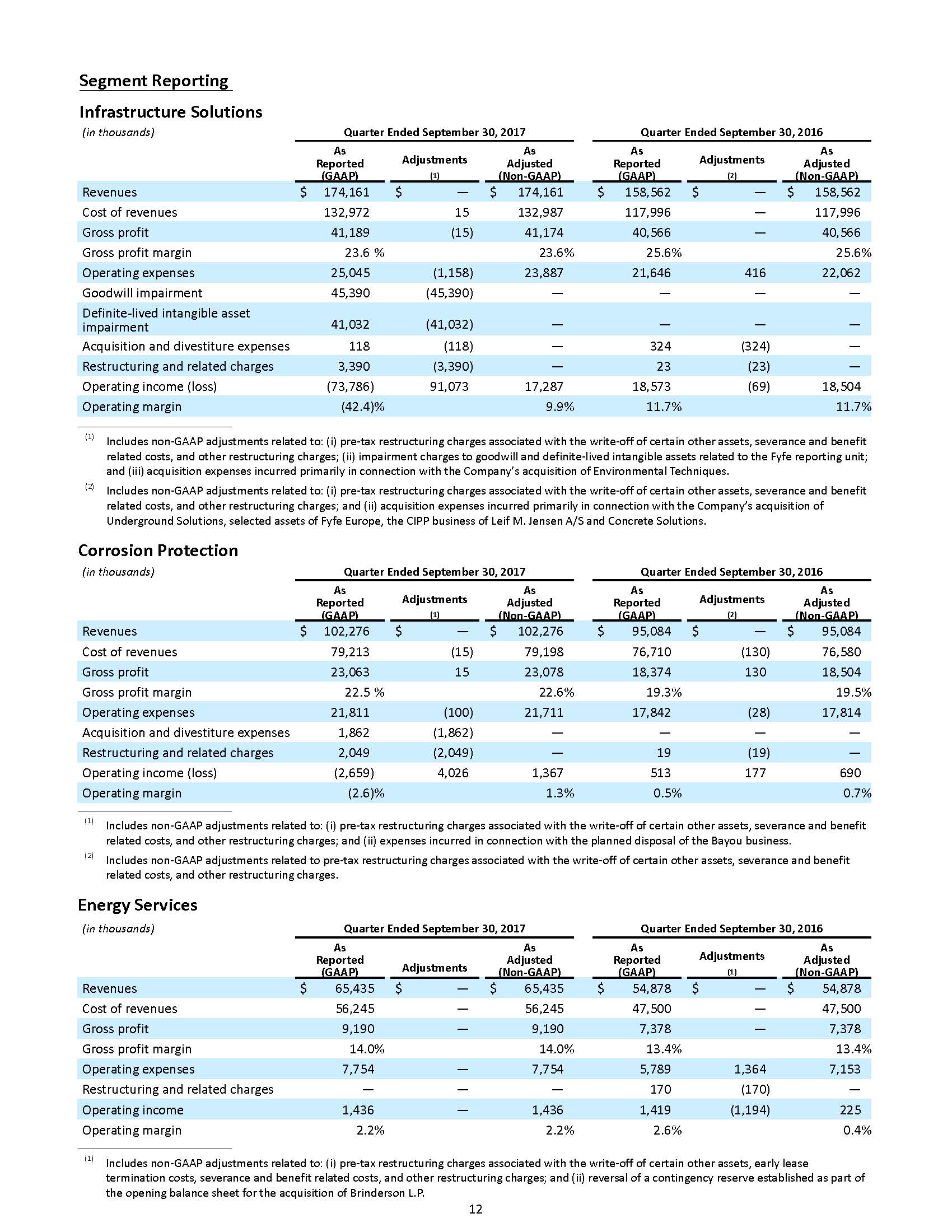 a2017q3earningsrelease18.jpg