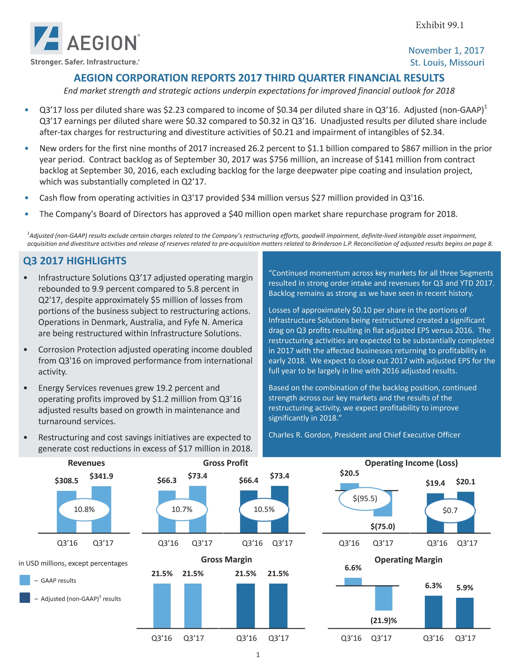 a2017q3earningsrelease1a02.jpg