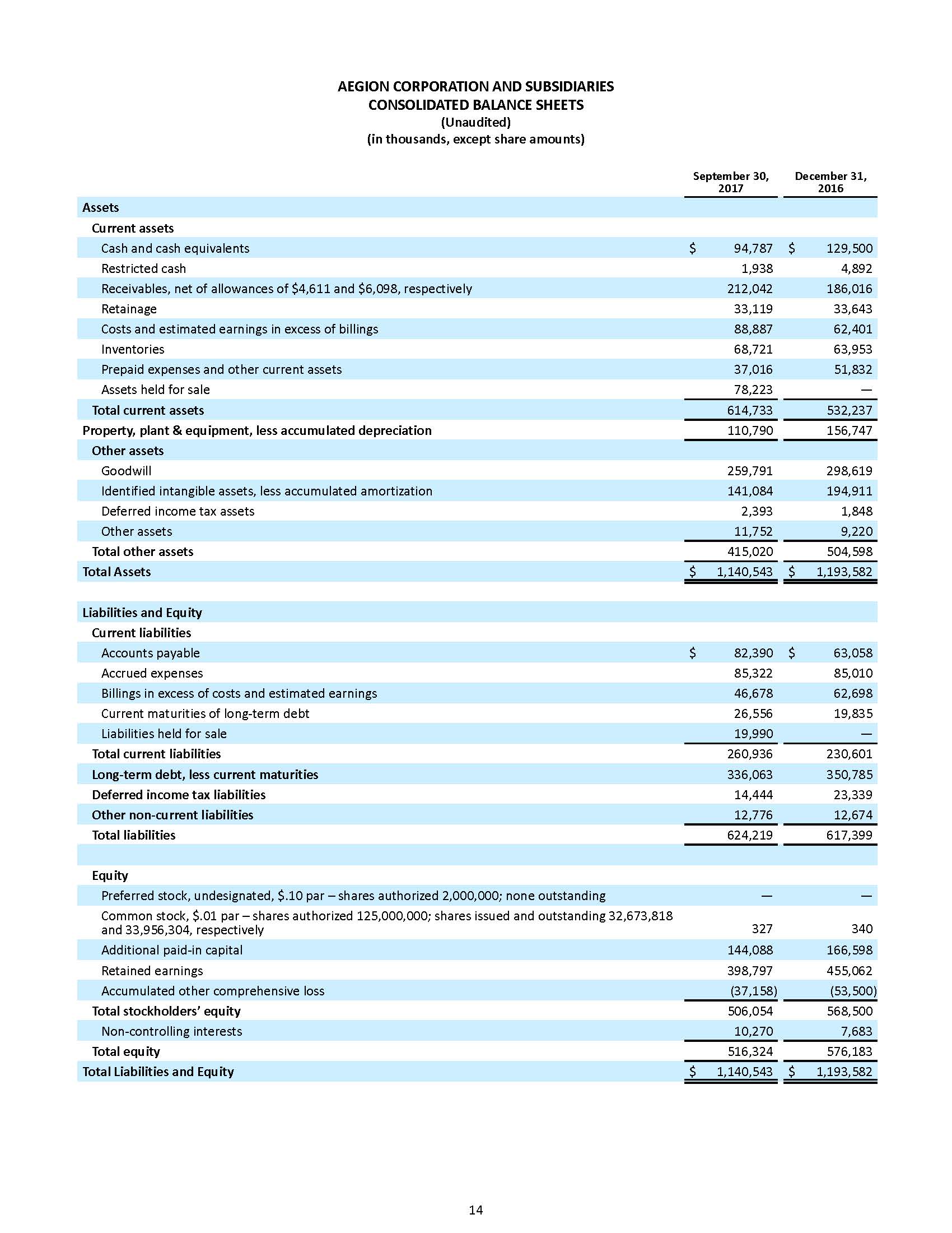 a2017q3earningsrelease20.jpg