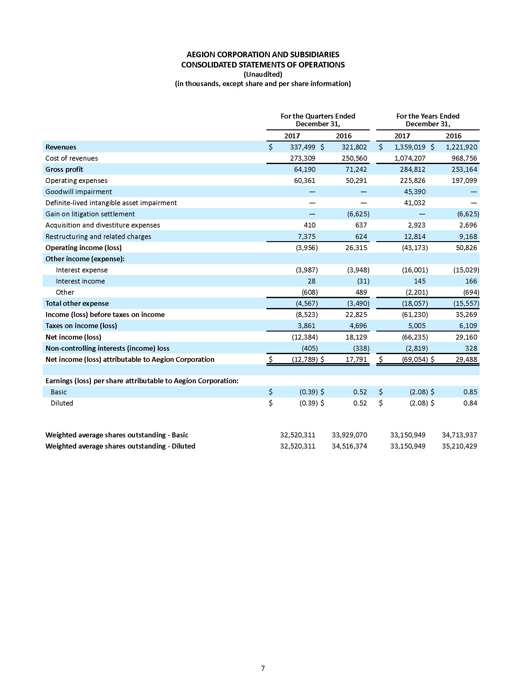 page7a04.jpg