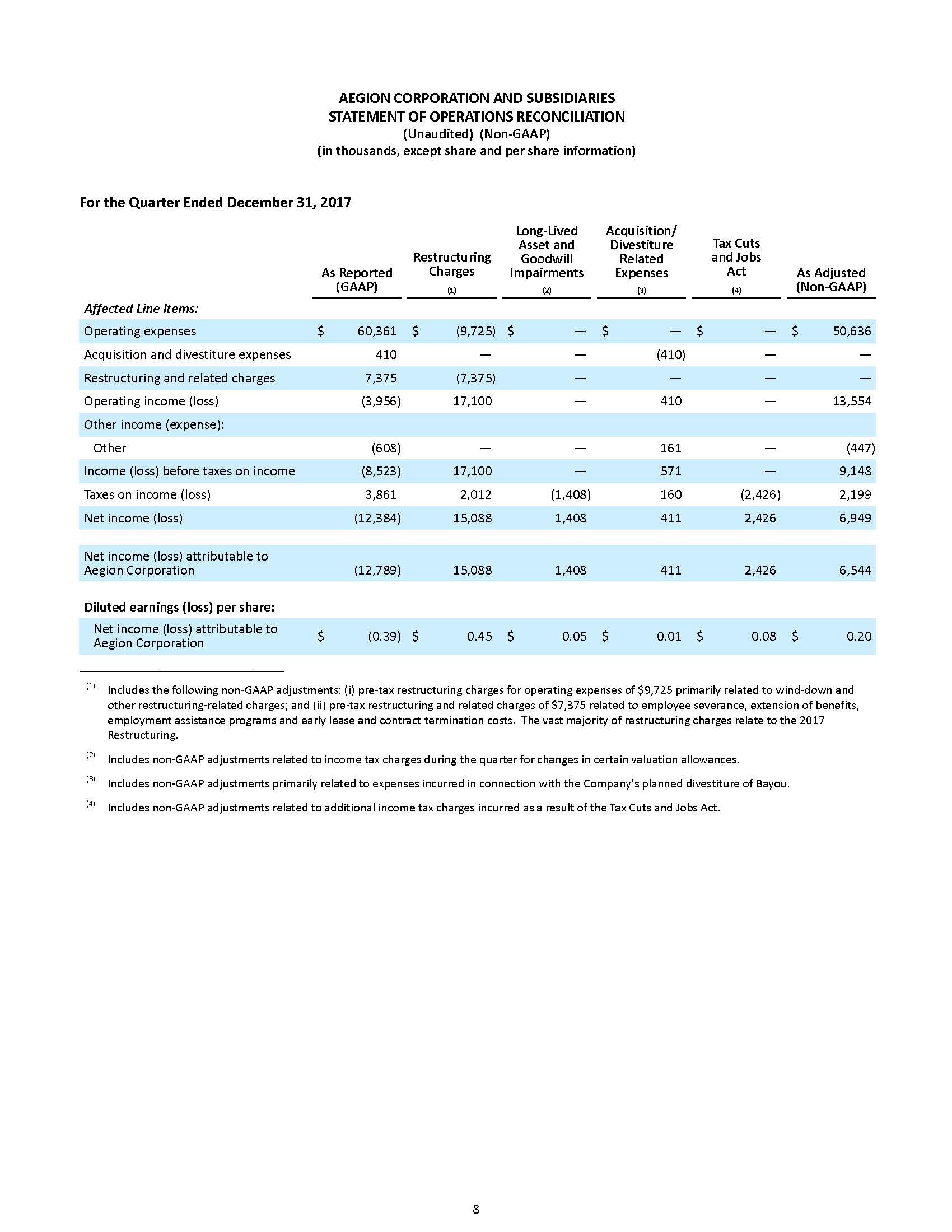 page8a05.jpg