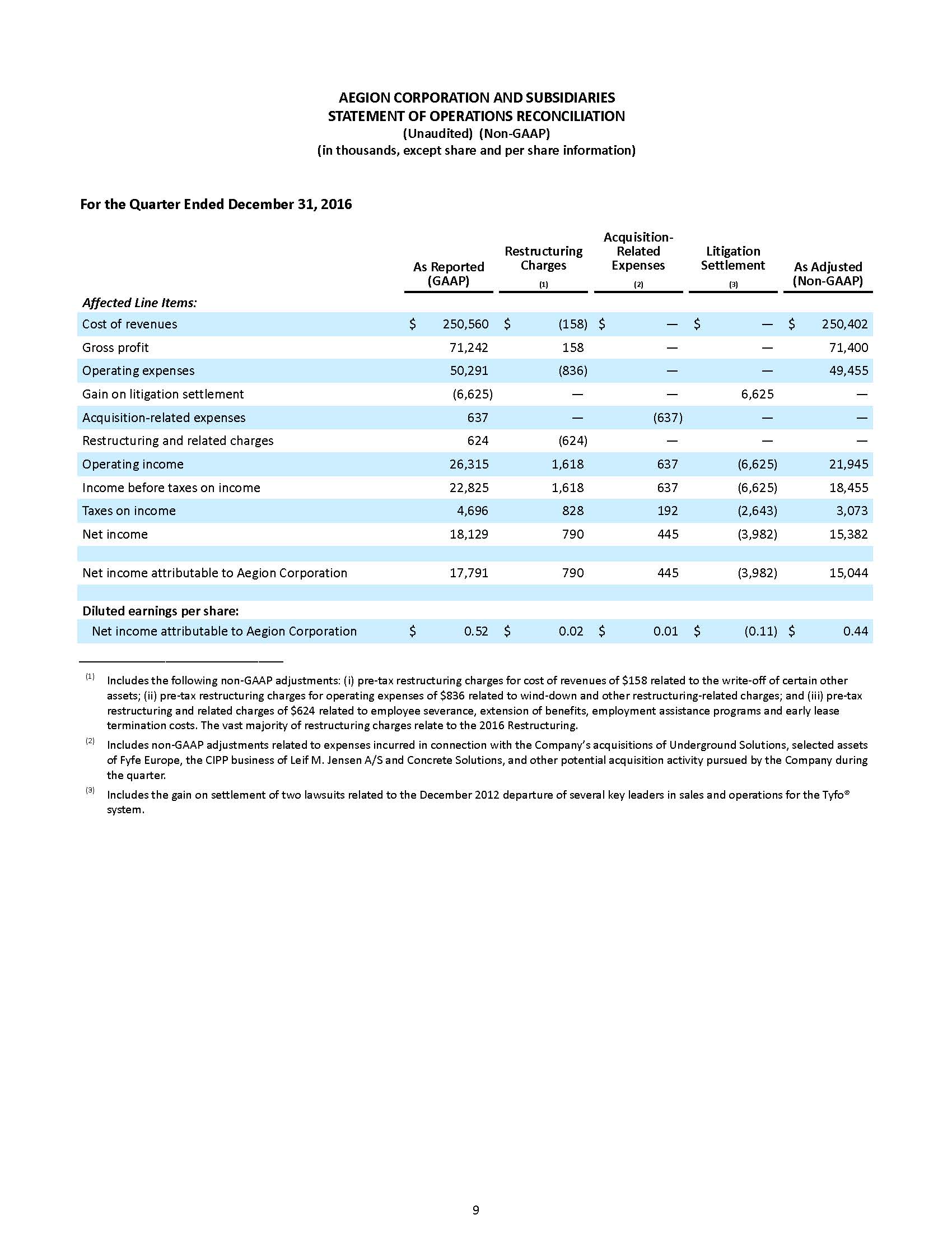 page9a04.jpg