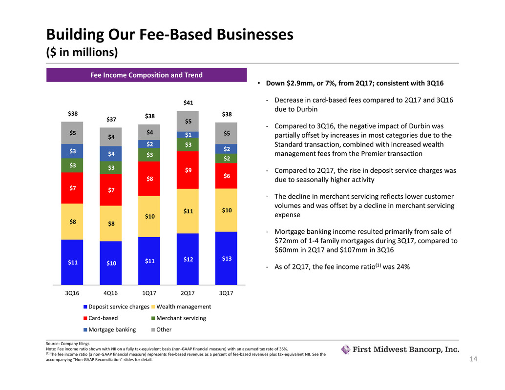 fmbi11062017irdef1014.jpg