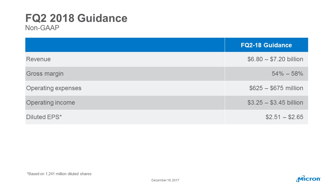 q22018guidanceslide.jpg