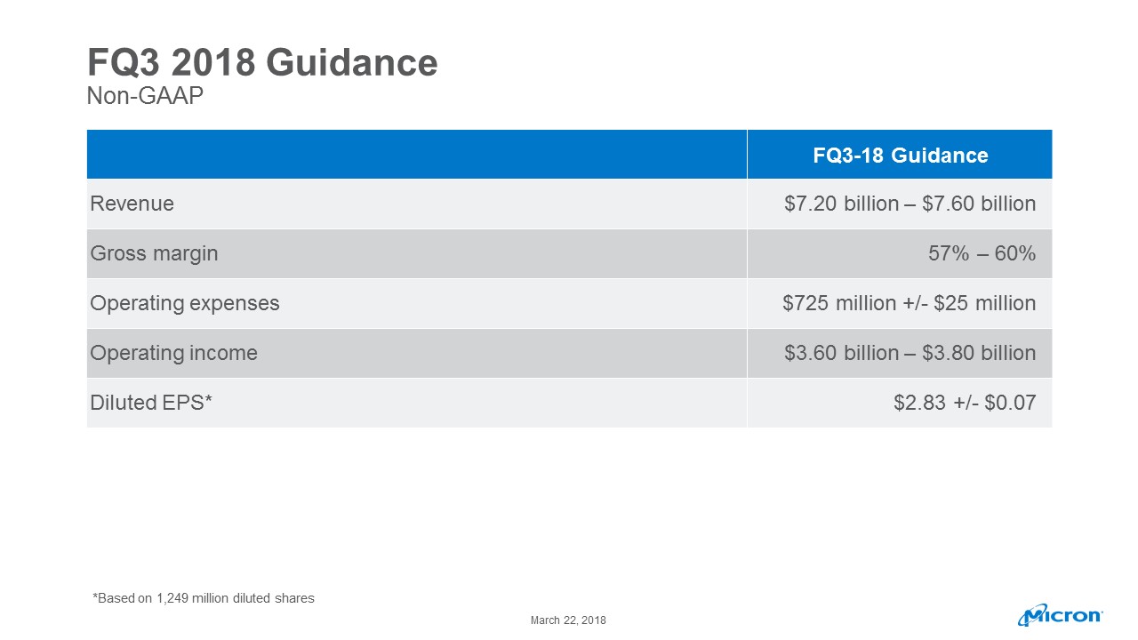 q22018erq3guidance.jpg