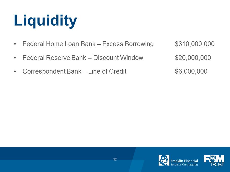 F:\FINANCE\8K\Investor Presentations\2017\Dec 2017 Investor Presentation\Pittsburgh Investor Day_FRAF_12 05 2017\Slide32.PNG