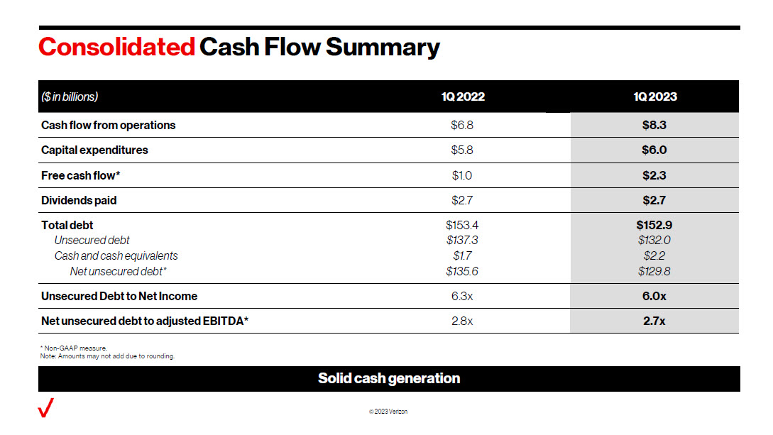 cashflowsummary.jpg