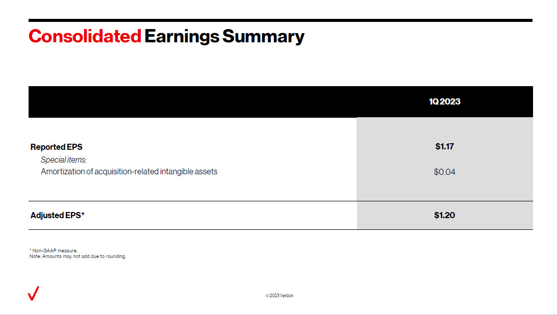 earningssummary.jpg