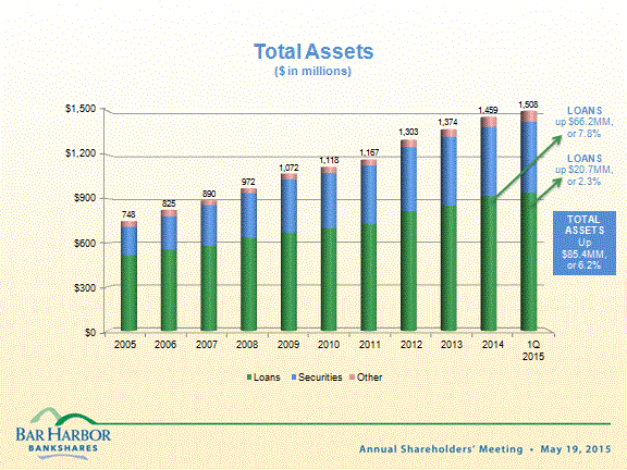 [bhbannmtg2015ex99024.gif]