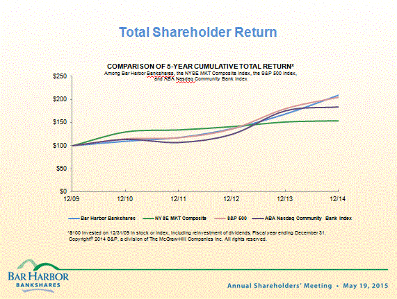 [bhbannmtg2015ex99048.gif]