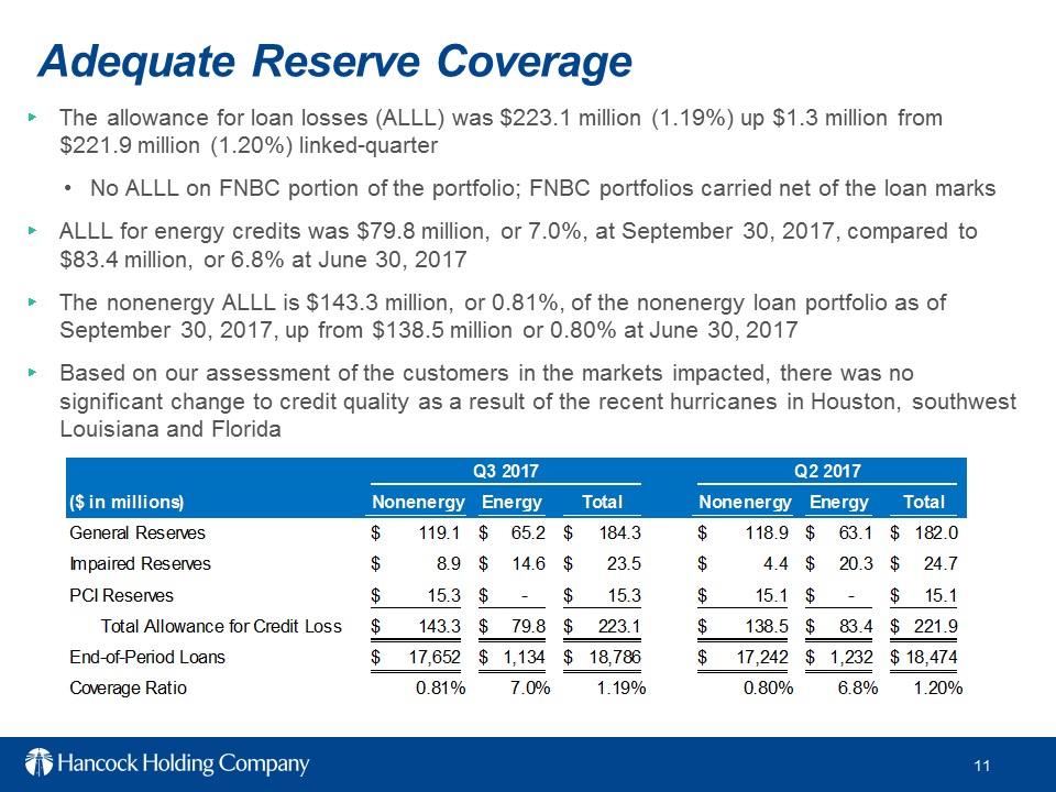 \\msdcisilon\dfs$\Finance\Accounting\Financial Reporting\Financial Reporting-Gulfport\2017\2017 3Q\Earnings Release\3Q17 Earnings Release Slides - FINAL 101717\Slide11.JPG