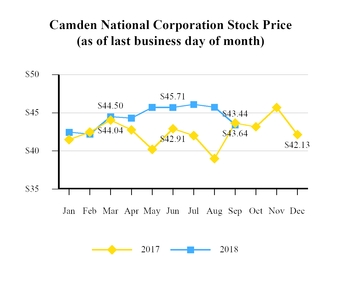 chart-38051d251078510081ea01.jpg