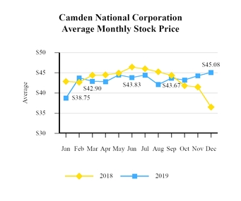 chart-32a5c891ed0fa844484.jpg