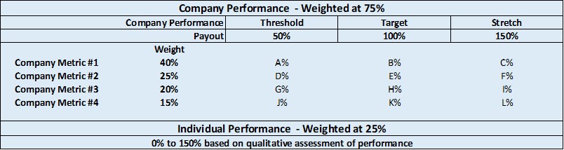 performancegrapha.jpg