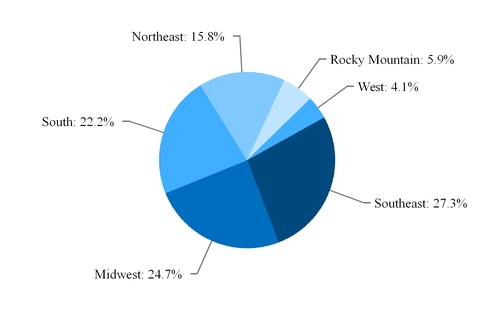 chart-1e56433cd5fd5fb4995.jpg