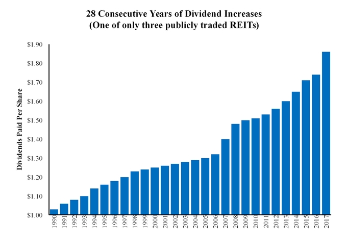 chart-5b45121789f7595fa28.jpg