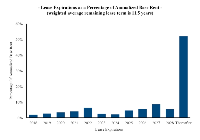 chart-8956b84987915460a9e.jpg