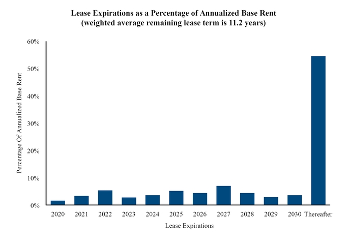 chart-f37d7206e2af58ce9fc.jpg