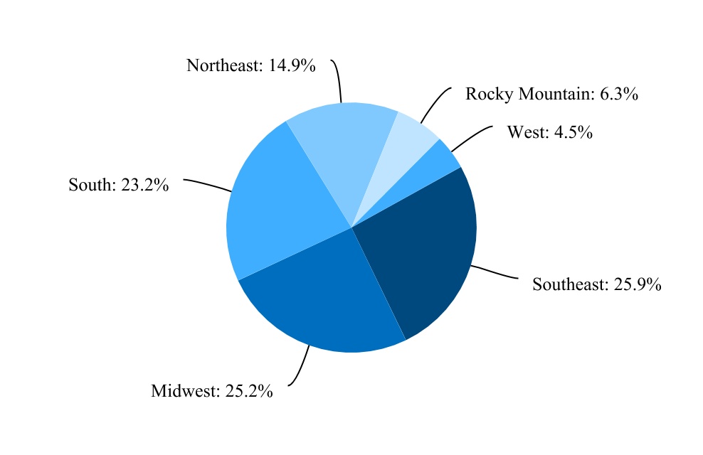 chart-30d0d1a3e2b3426a9701.jpg