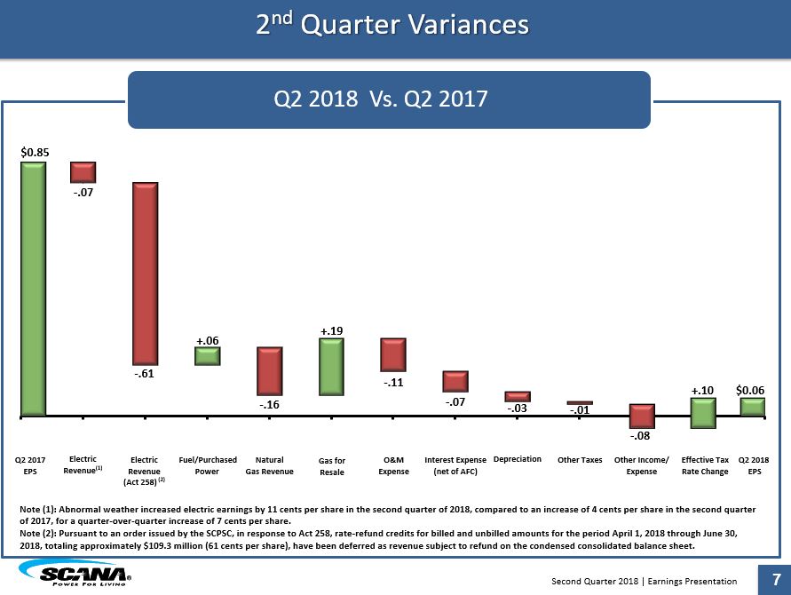 a2ndslide7.jpg