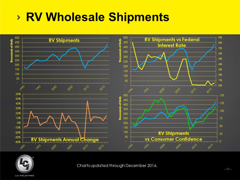 lcii416slide11.jpg