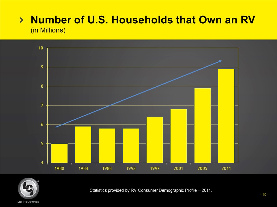 lcii416slide18.jpg