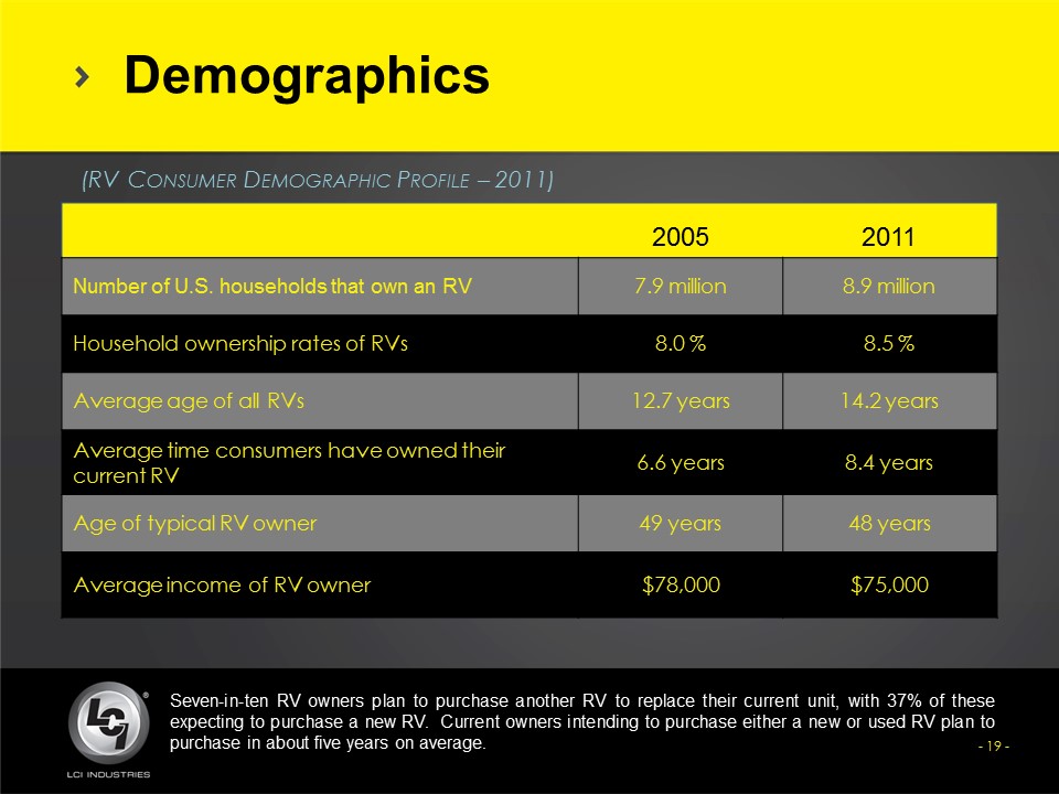 lcii416slide19.jpg