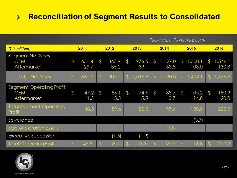 lcii416slide42.jpg