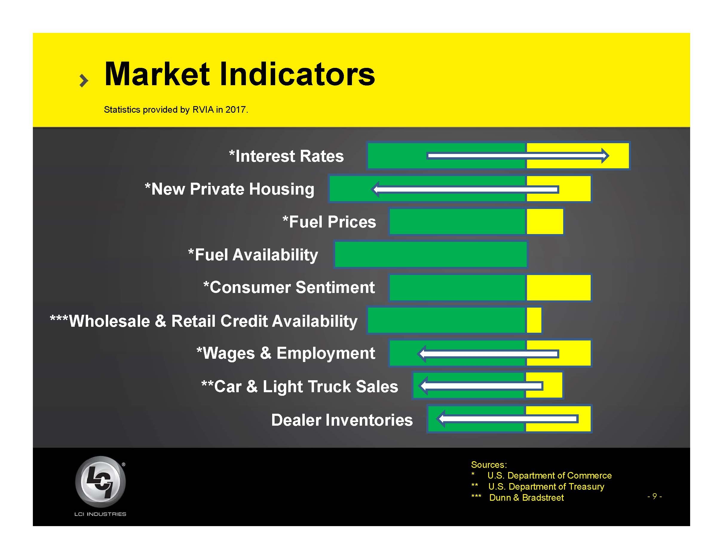 lcii317slide09.jpg