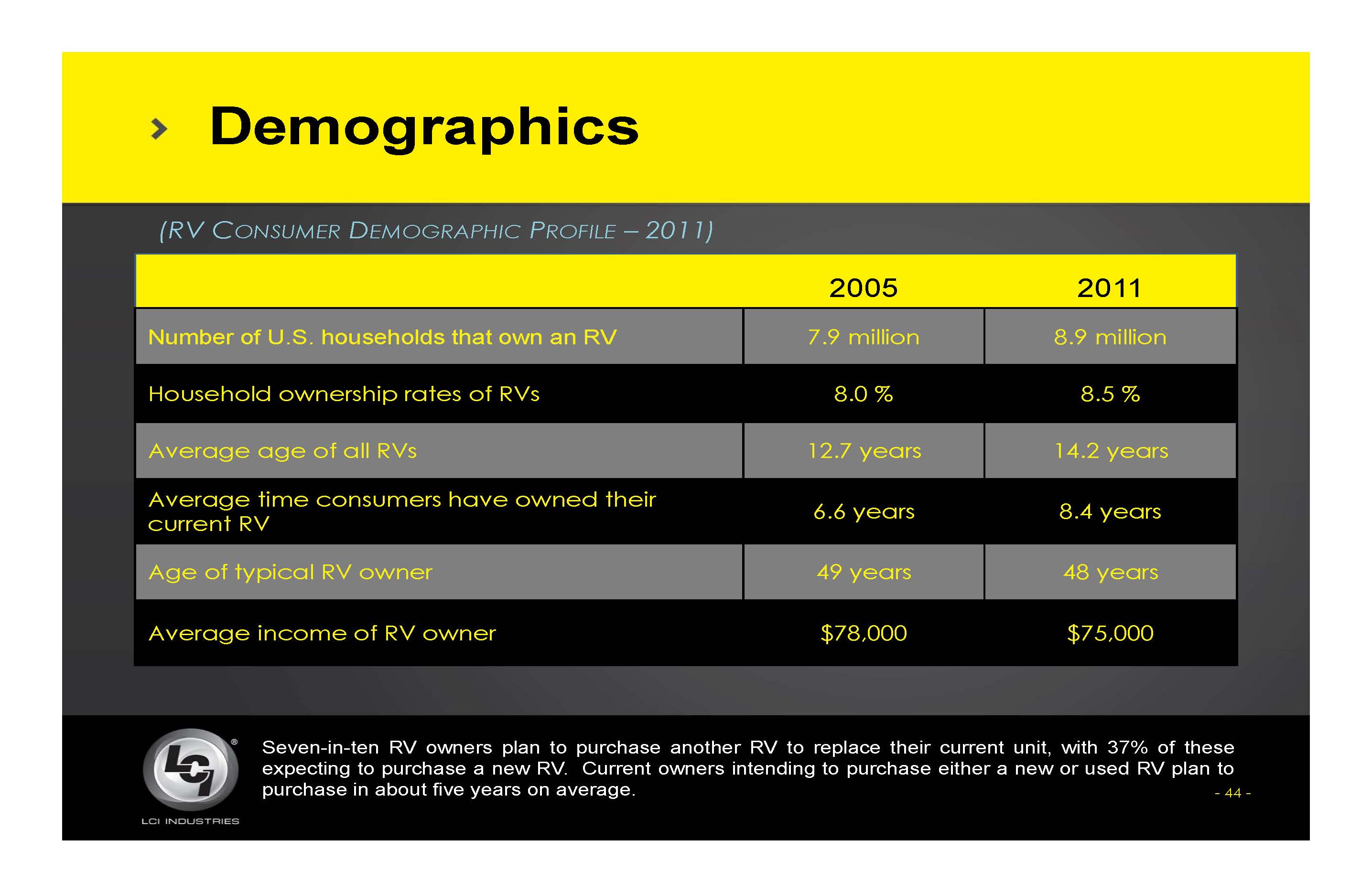 lcii317slide44.jpg