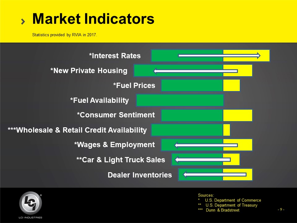 lcii417slide09.jpg