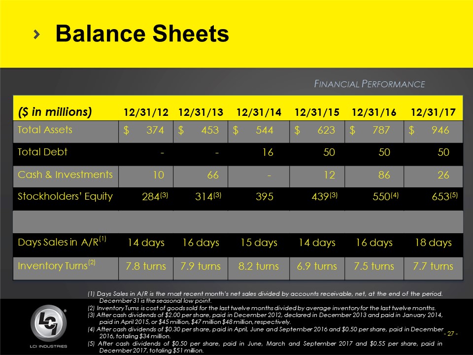 lcii417slide27.jpg