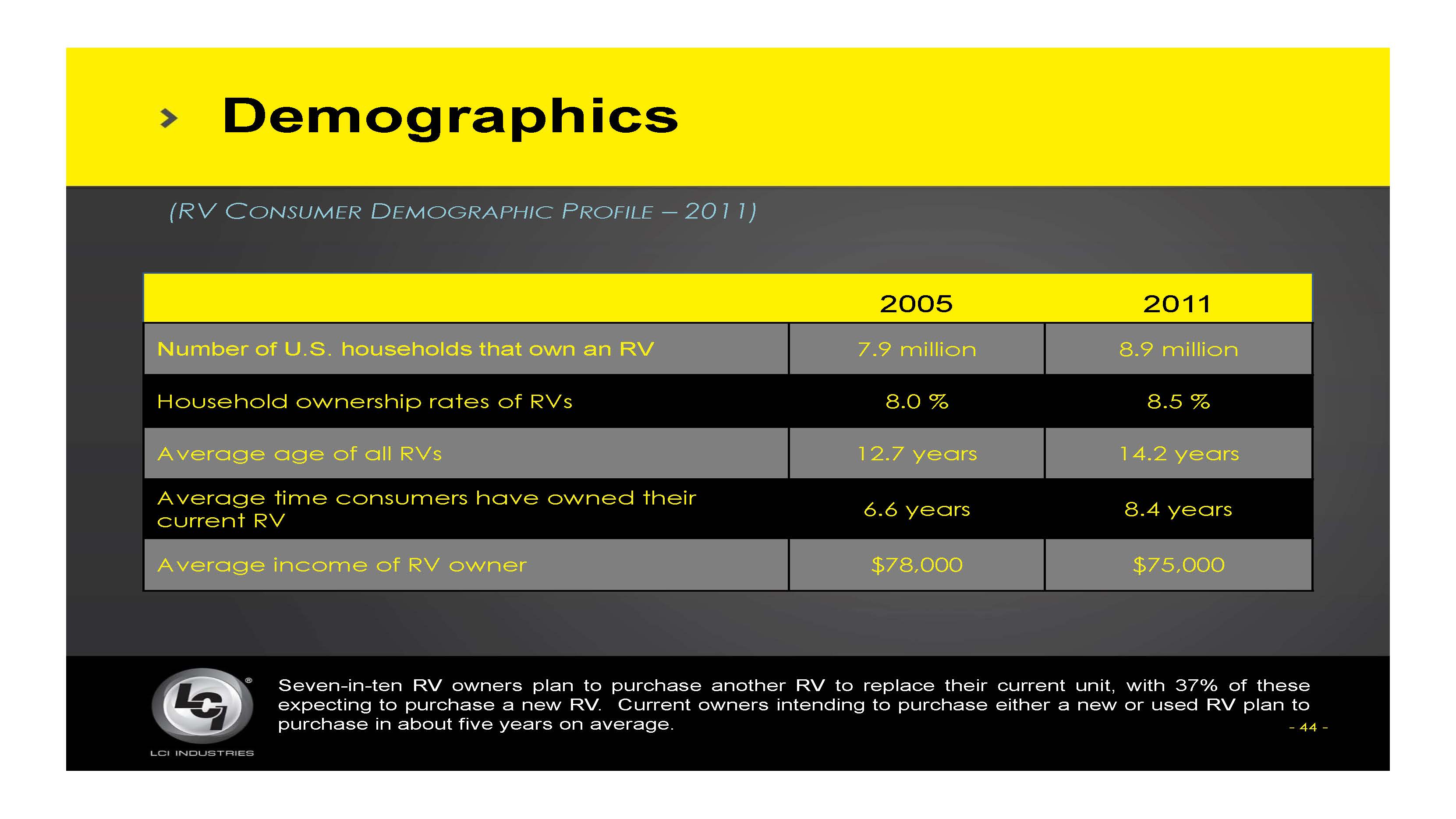 lcii218slide44.jpg