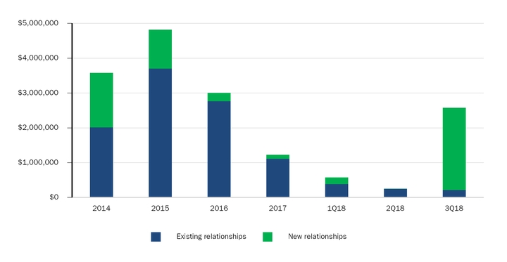 chart-61cb031c5d89ff4d200.jpg