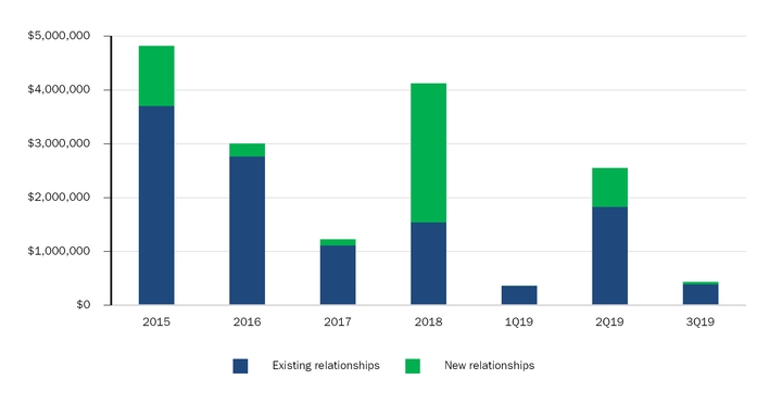 chart-8190e6ca291b5759ae3.jpg