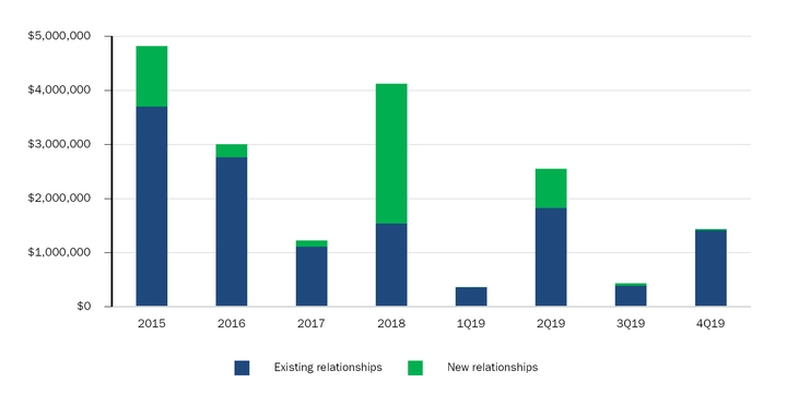 chart-ea66c8830c4a514d81d.jpg