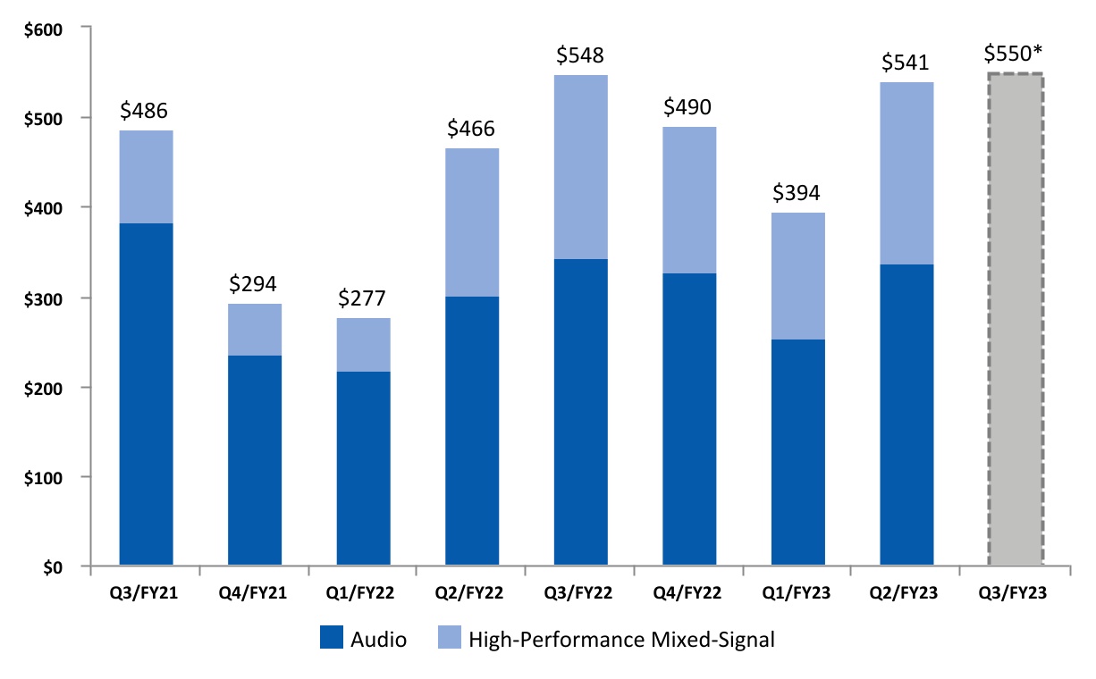 chart-39e219e6cedc4ad1b1ca.jpg