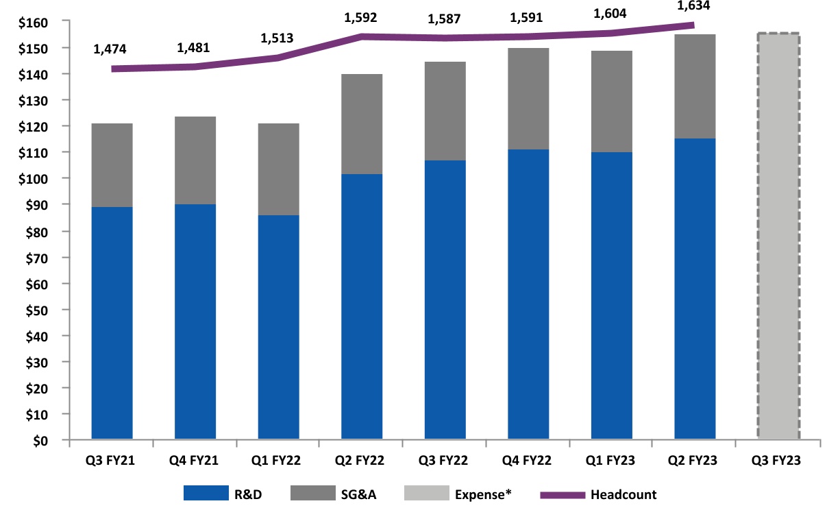 chart-c3c161b88f064046a3da.jpg