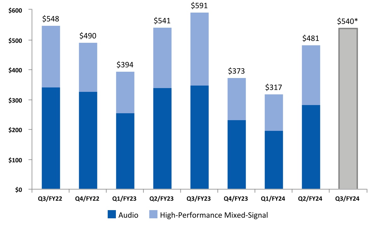 chart-3878f9f866594bf994e.jpg