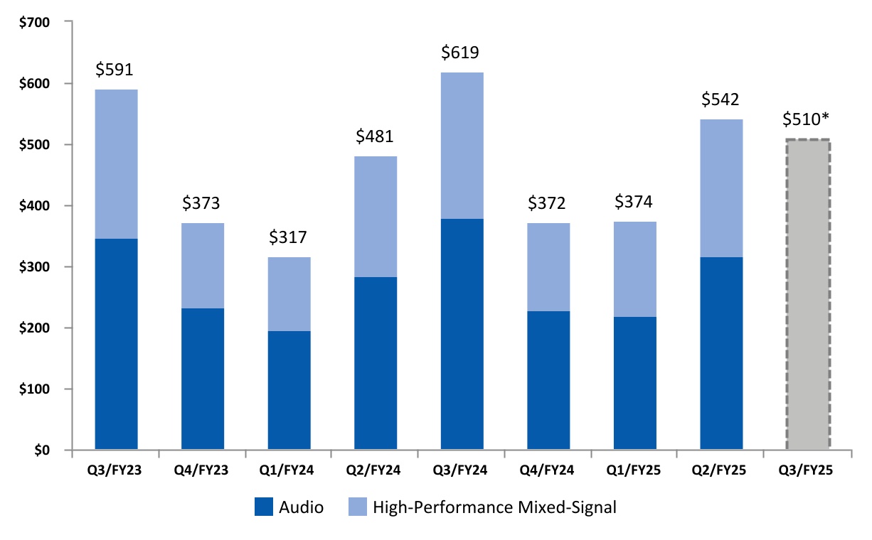 chart-1cd90b8d9b1e41b8988.jpg