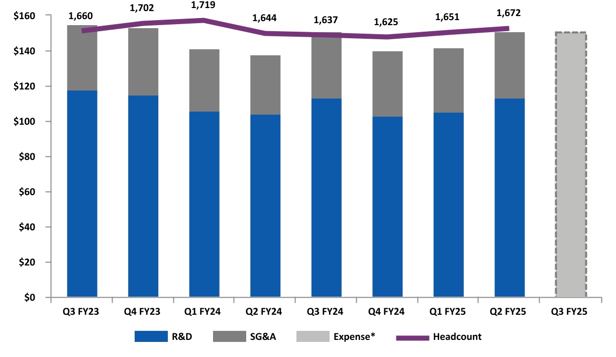 chart-f1bcf45db3ca43a6ace.jpg