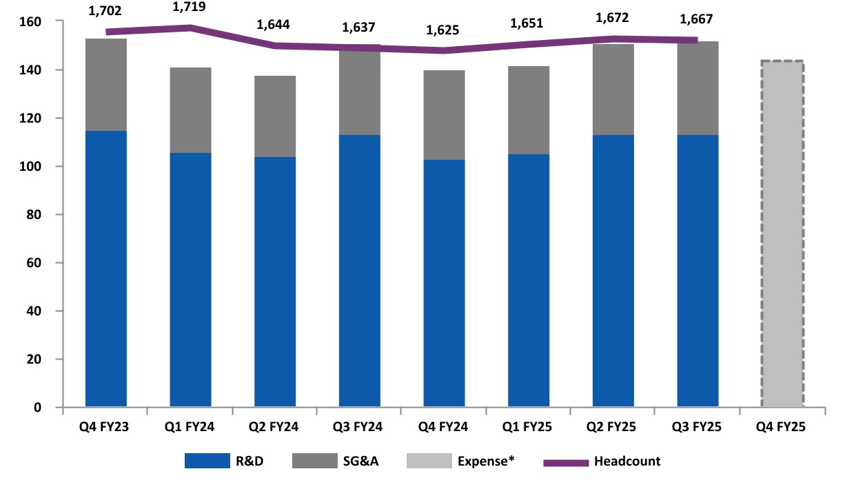 chart-f1bcf45db3ca43a6acea.jpg