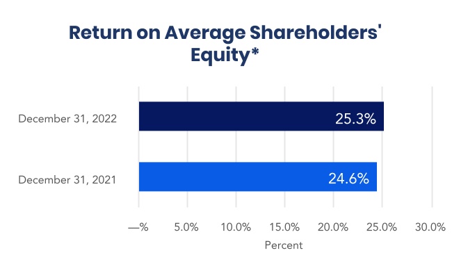 chart-531908d745a745e38b0.jpg