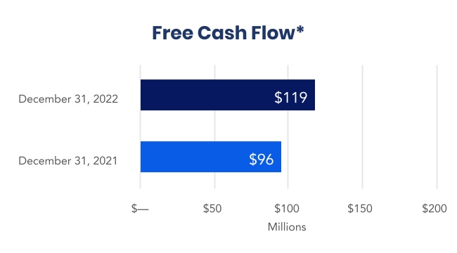 chart-74f1b3f26b984ff5be6.jpg