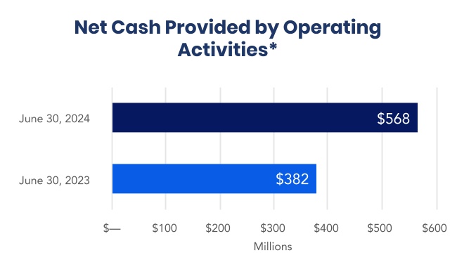 chart-a22ffa1022764fa9876a.jpg