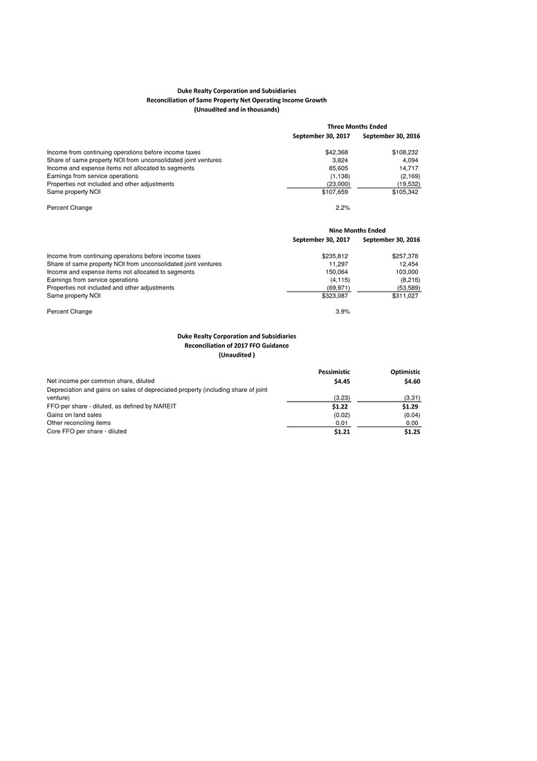 a3q17earningsr101013.jpg